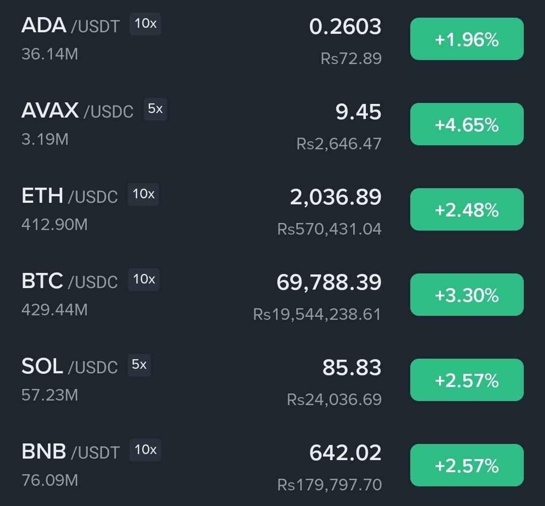 wakanda warrior 🔺⚔️ tweet media