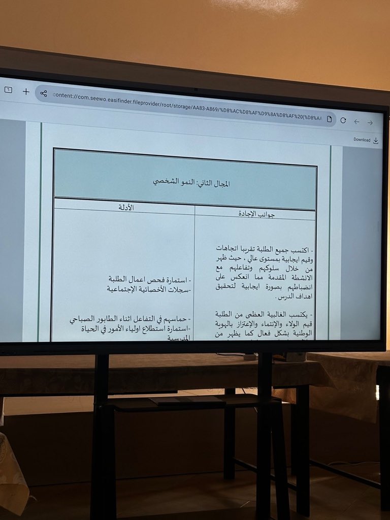 altomah_school's tweet photo. في إطار الجهود المستمرة، لتعزيز جودة الأداء المدرسي وتحسين الممارسات التربوية والإدارية، عقد المشرف الإداري أ. سليمان الهنائي لقاء مع فريق التقويم الداخلي بالمدرسة، لتدارس ما جاء في التقرير والوقوف على نقاط القوة ودعمها ومناقشة فرص التطوير ورفع كفاءة العمل. https://t.co/J3EXmgkhLF
