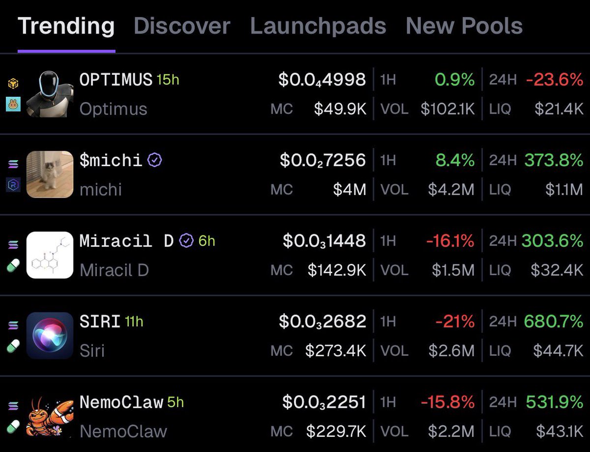 GeckoTerminal tweet media