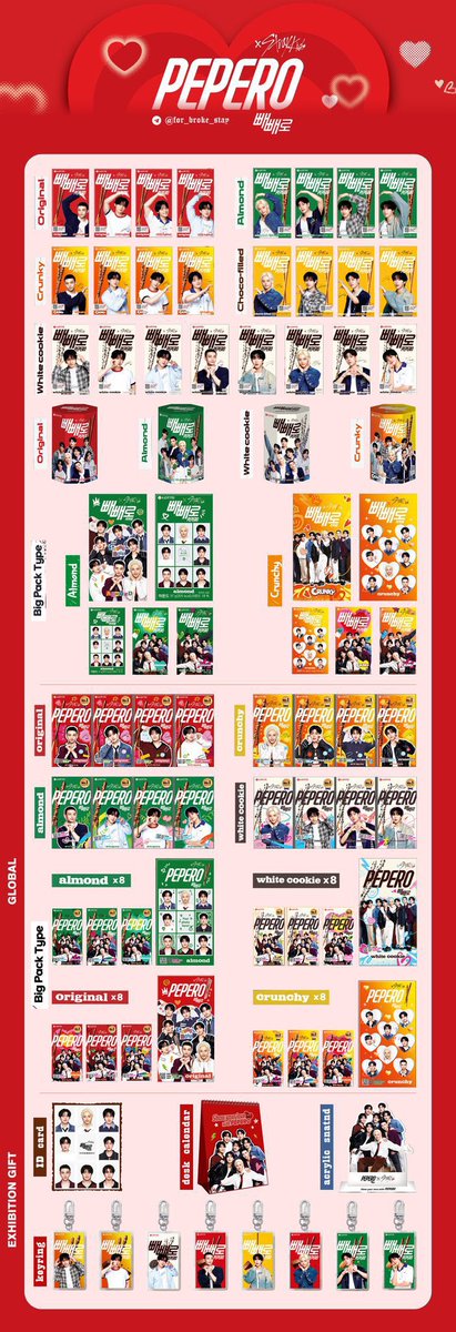 aliena_irl's tweet photo. @leeminoot This is such a good display idea!! Here we got the big box type with kinda different designs. Mostly same poses as the Korean big box ones, though. The only large box I wasn’t able to get was the red one. I hope I’m able to snag some more individual ones in Korea 😭 I only have 2 https://t.co/bERUXwX4bF