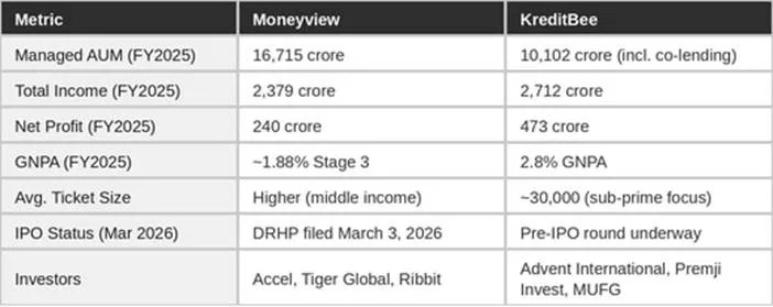 Abhishek Kumar tweet media