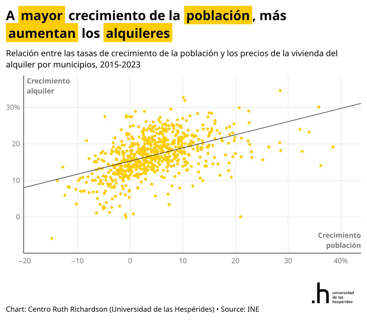 Santiago Calvo tweet media