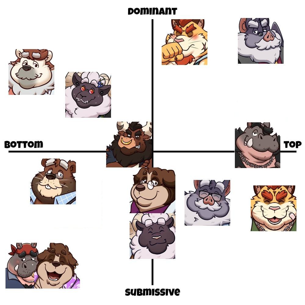 Quantum Love Theory tweet media