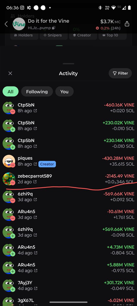 CryptoGreek.core - OG Coreum HODLer tweet media