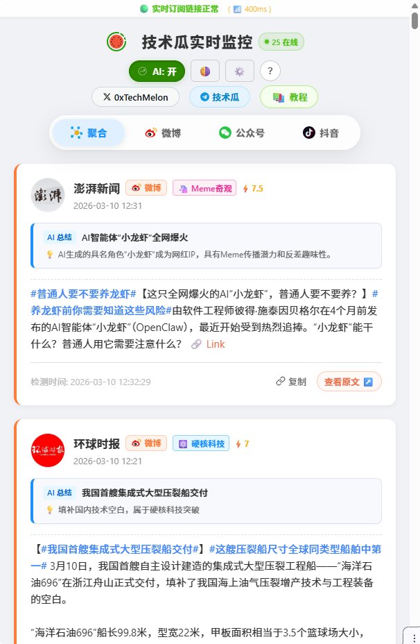 tech-melon tweet media