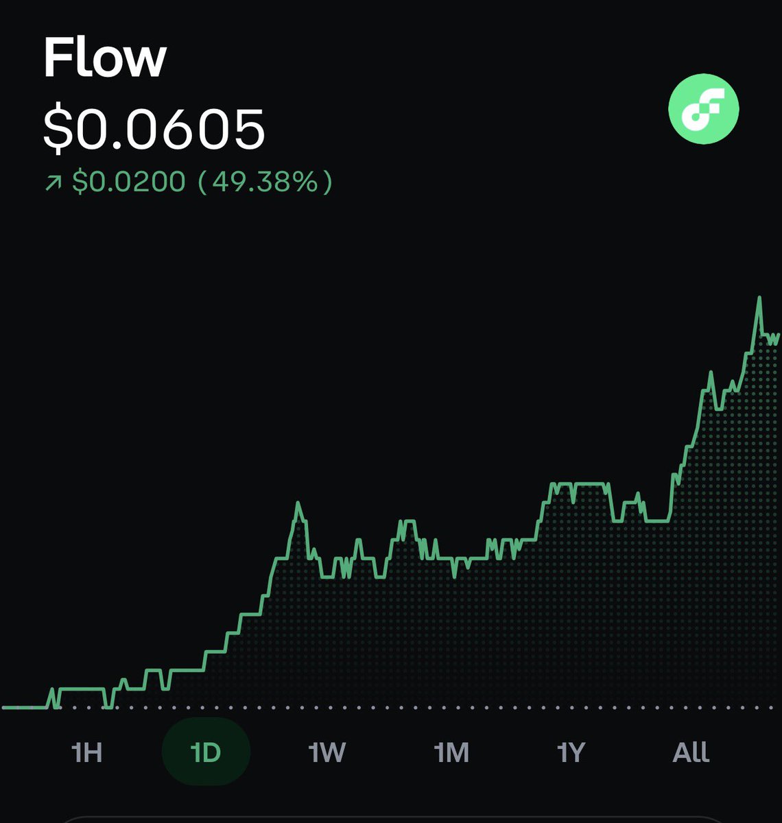 doodlifts tweet media