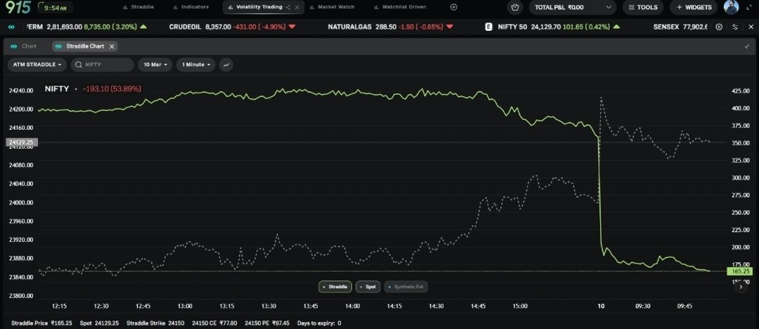 Sarang Sood tweet media
