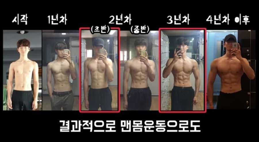 매일 턱걸이 100개 팔굽혀펴기 100개 한 의대생