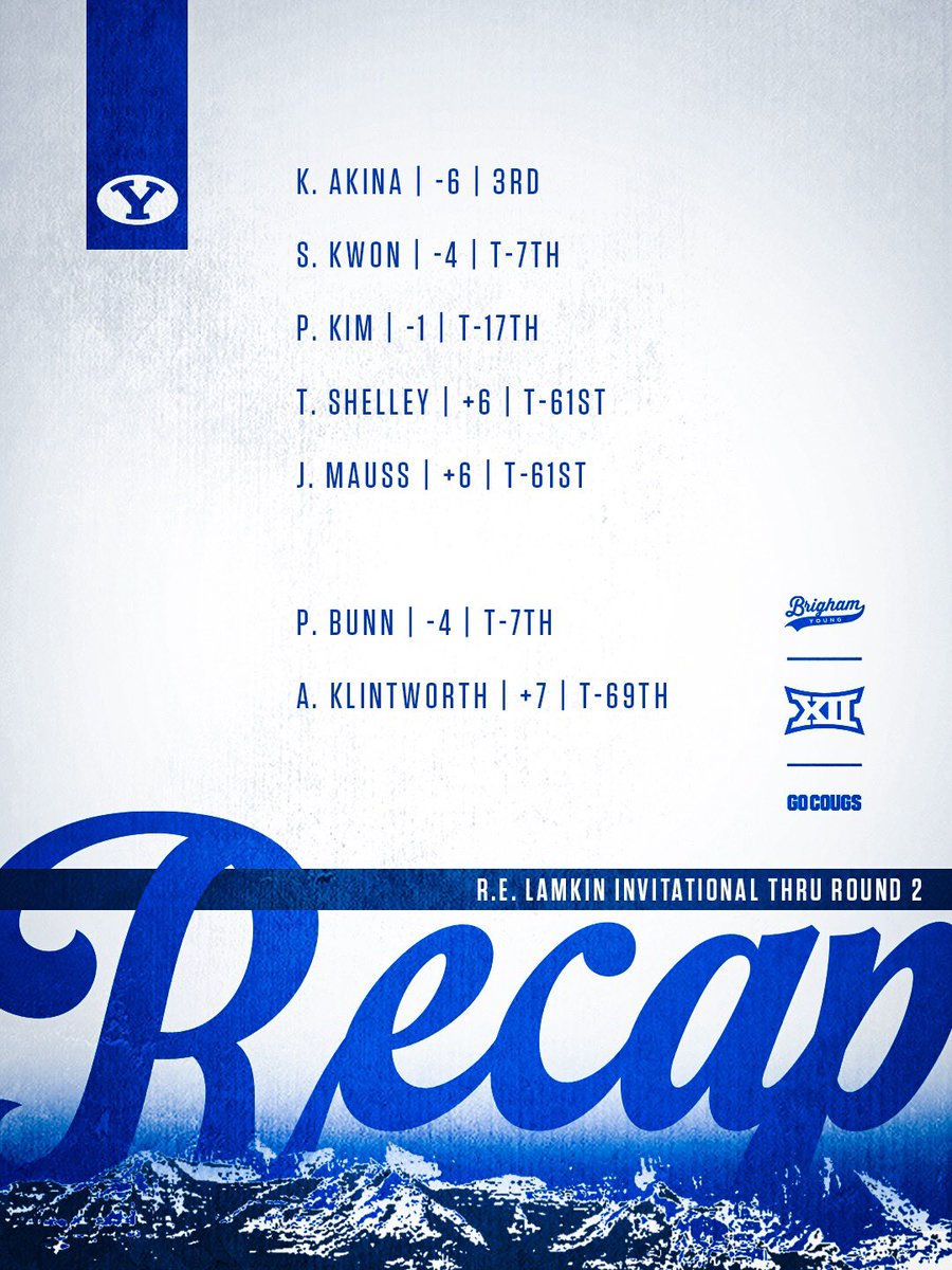 BYU Men's Golf tweet media