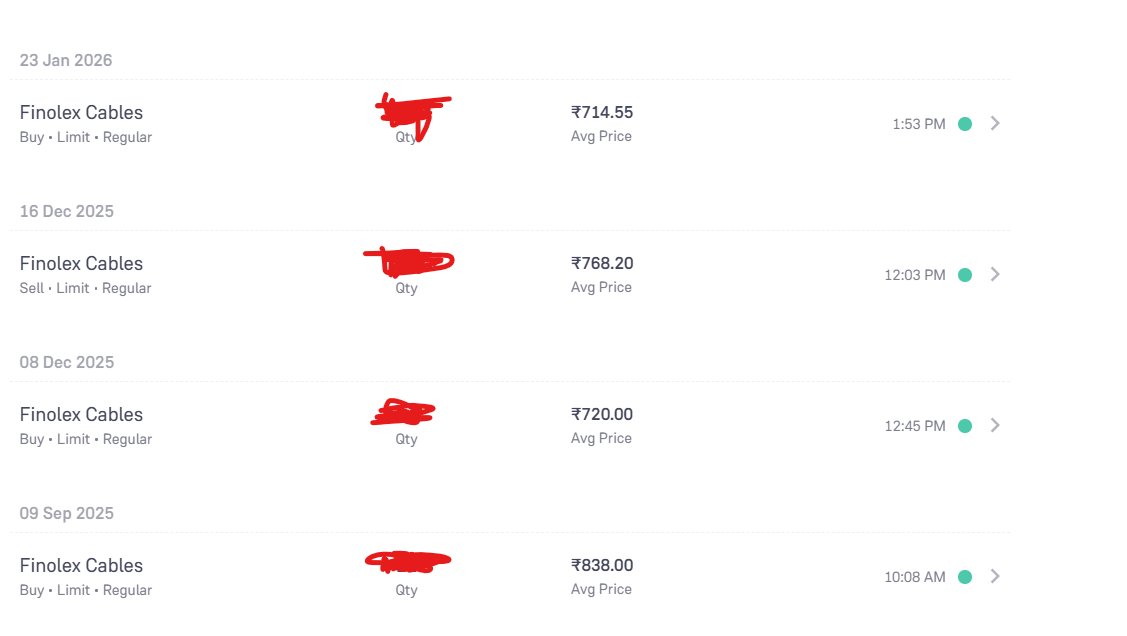 i4uvarma's tweet image. only 838 &amp;amp; 714 quantity is running ,

Current AVG is 776 - till when we can run this? any idea

the quantity is below 1 lac expecting &amp;amp; targeting 1038 sell order

#finolexcables