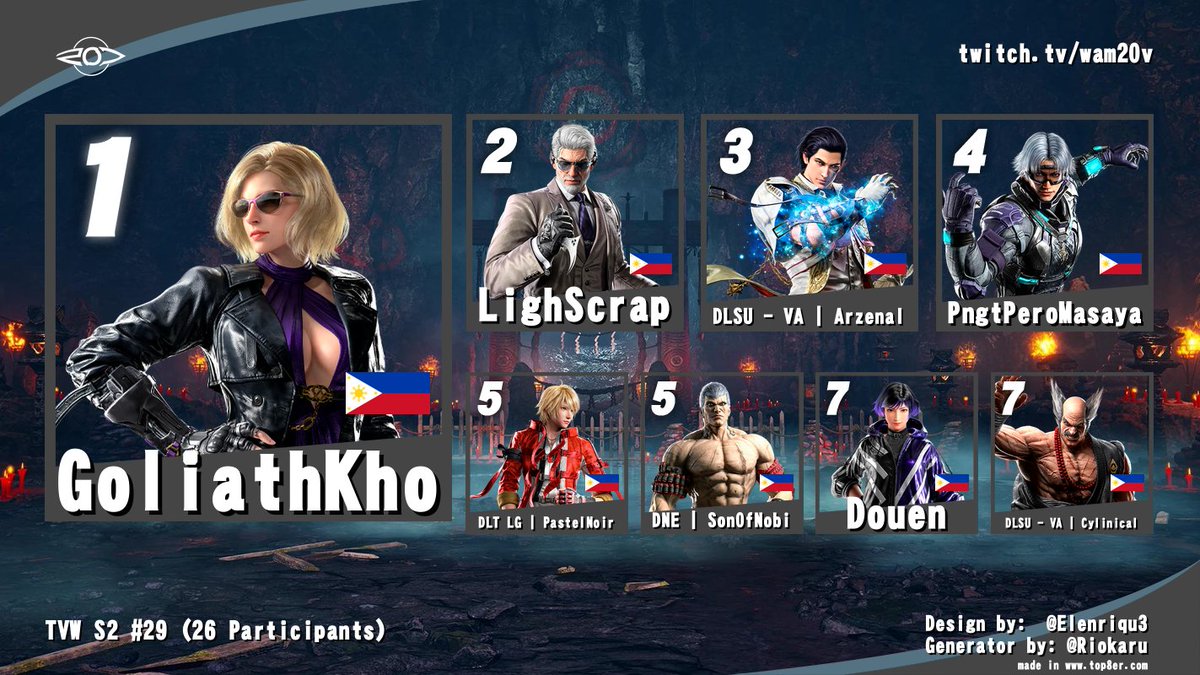 RW | LighScrap tweet media