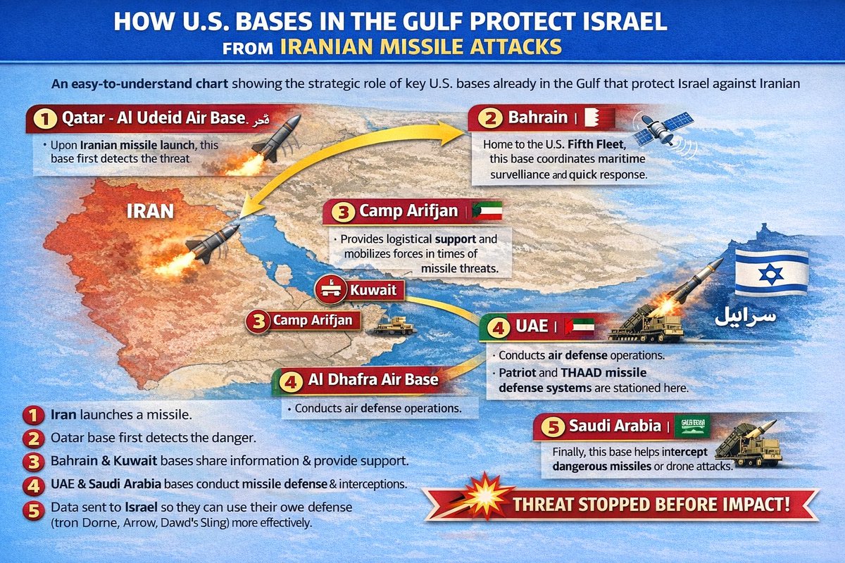 Muhammad Usama tweet media