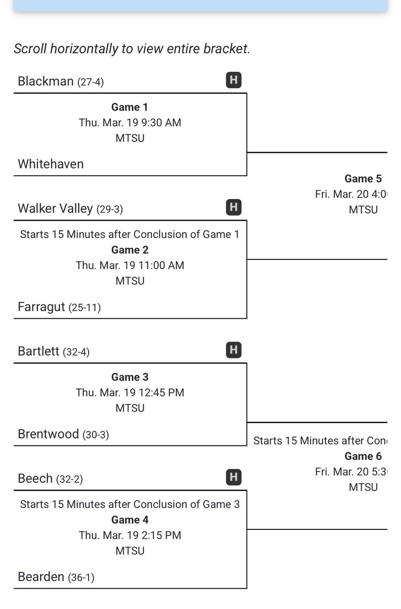 Ja’Michael Mitchell tweet media