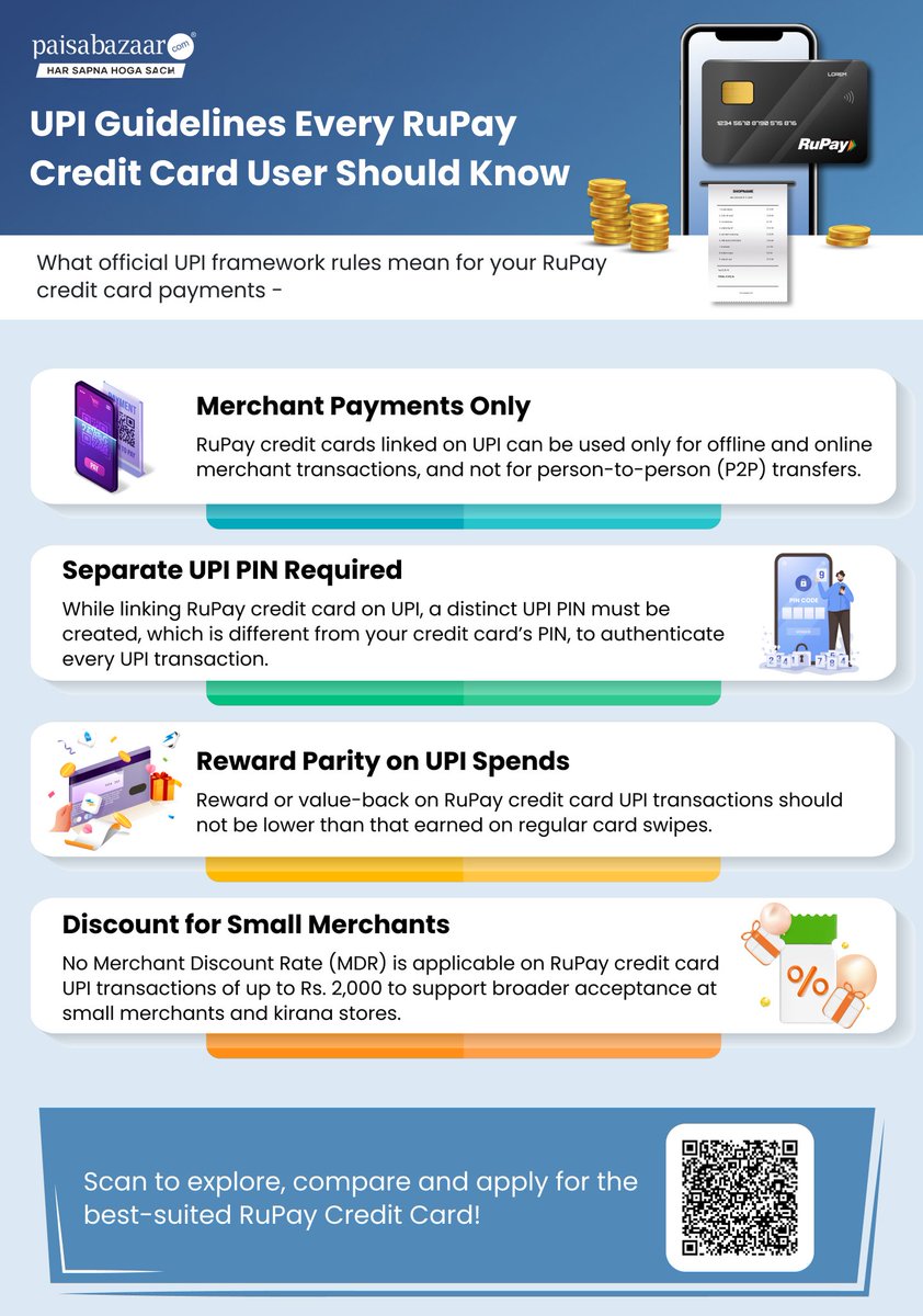 PaisaBazaar_in's tweet image. RuPay credit cards on UPI come with key rules every user should know—merchant-only payments, a separate UPI PIN, reward parity, and zero MDR for small merchants up to Rs. 2,000. 
Stay informed and use UPI smarter! 💳📱 
#RuPay #UPI #DigitalPayments