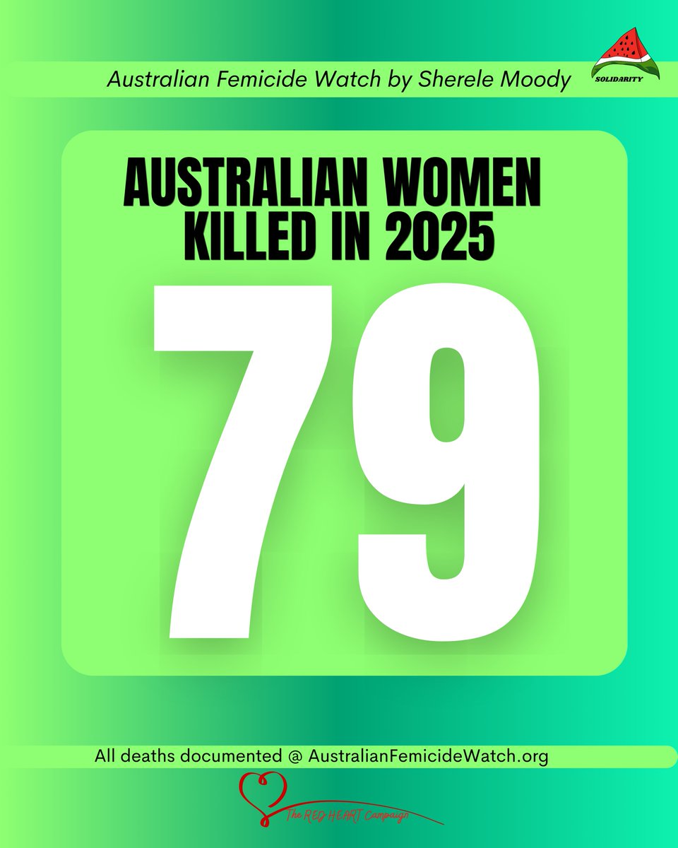 Australian Femicide Watch tweet media