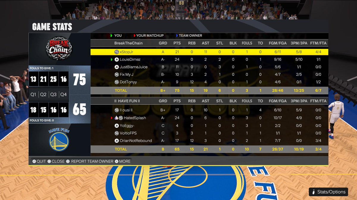 Break The Chain 2K tweet media