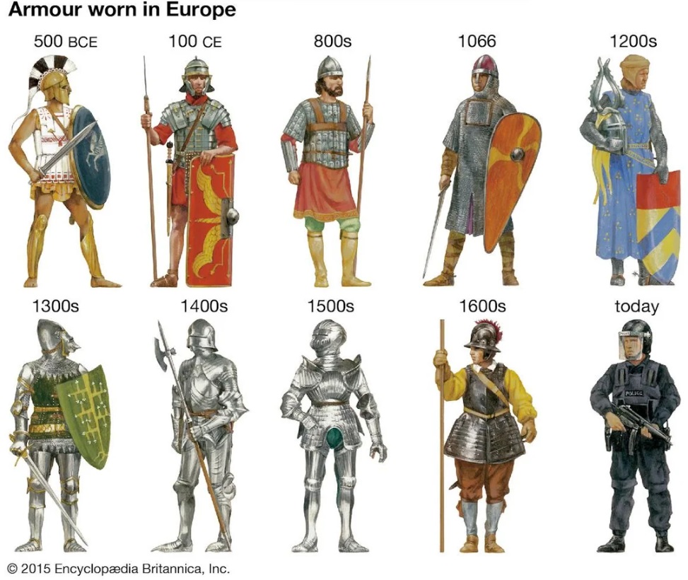 Medieval Diesel tweet media