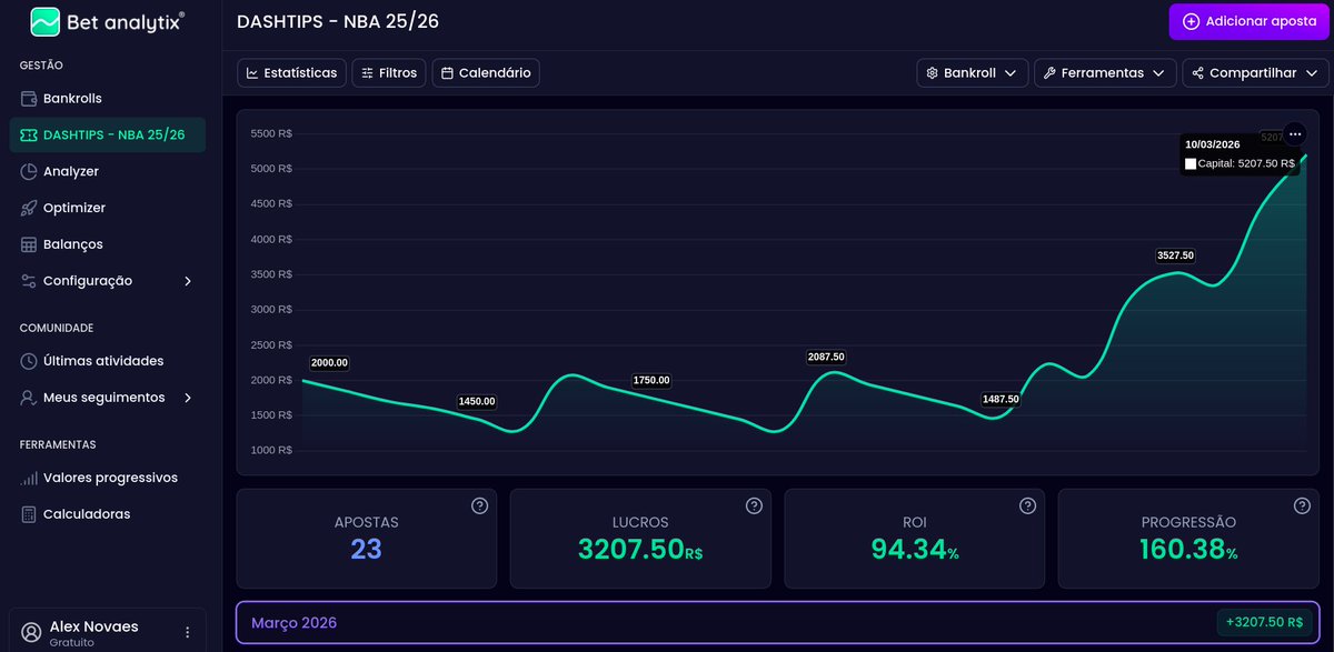 DASHTIPS tweet media