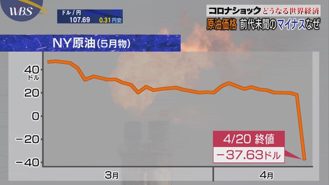 ようへい＠金融系YouTube25万人のFP tweet media