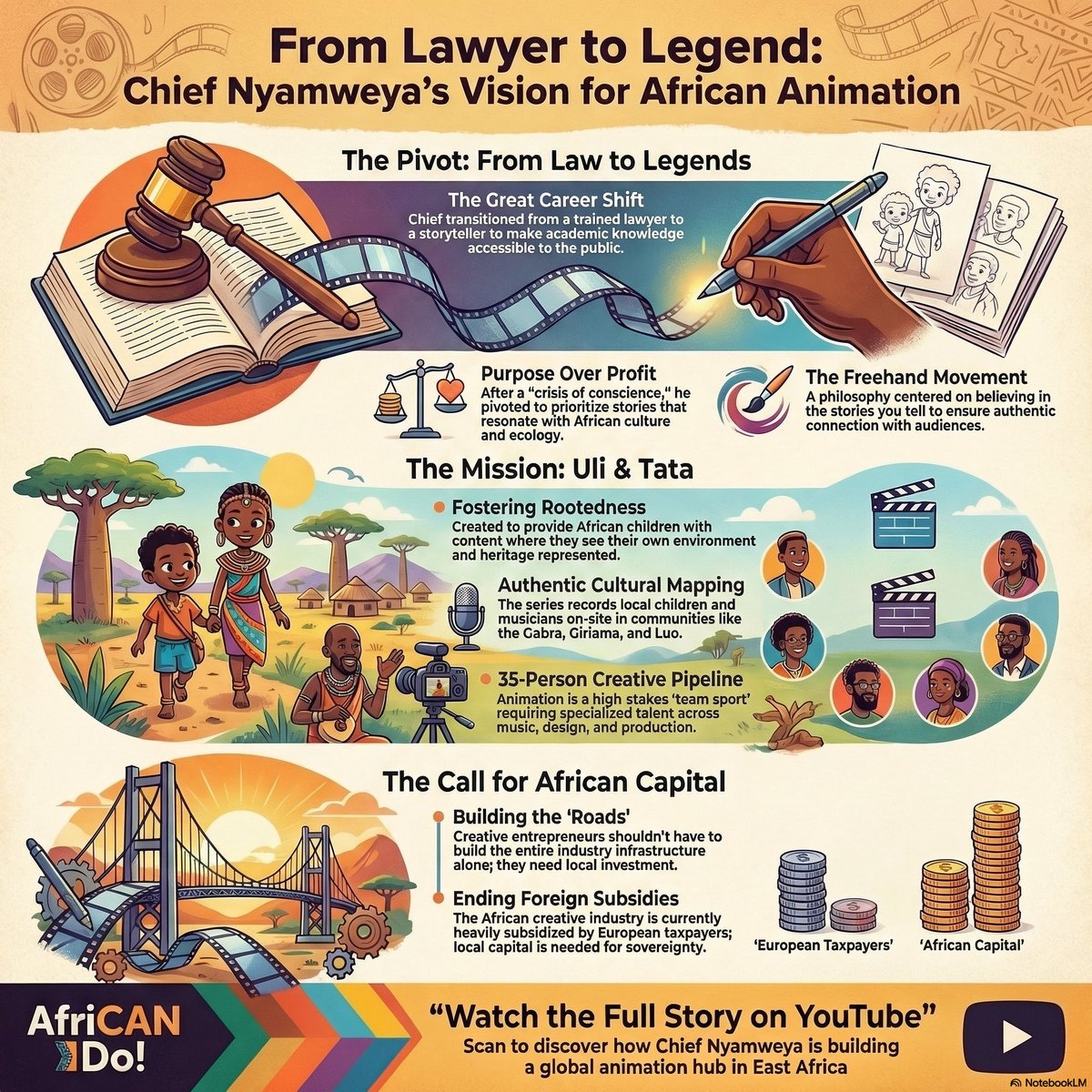 Leonard Mudachi tweet media