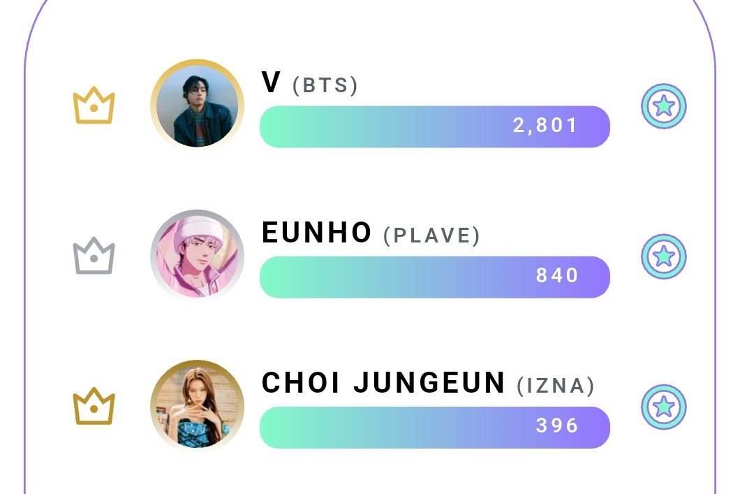 KTH Voting Team tweet media