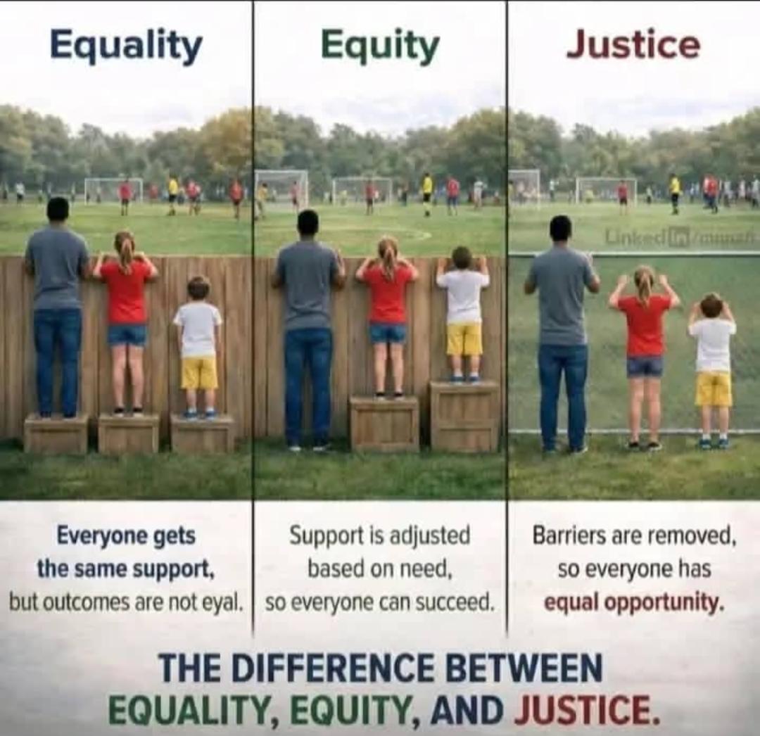 mrichyz's tweet photo. The private sector in Africa actually needs justice to be able to grow and contribute  global development. The challenge is that our small and weak private sector is subjected to full competition from the global investors who are subsidized by their governments.What do you think? https://t.co/0S9bAxQe4G
