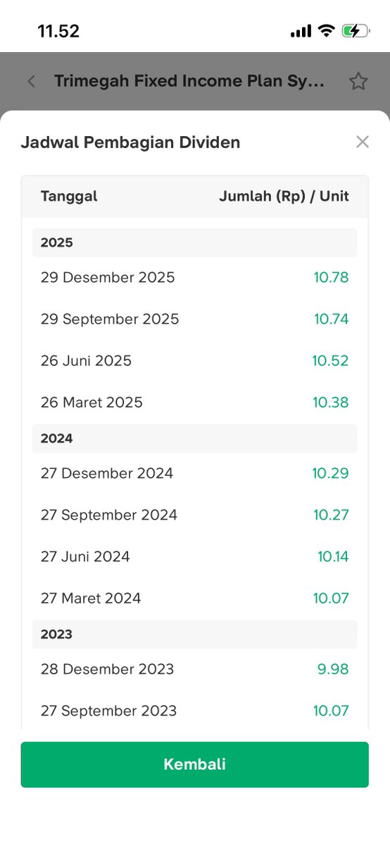 Bibit - Aplikasi Reksadana tweet media