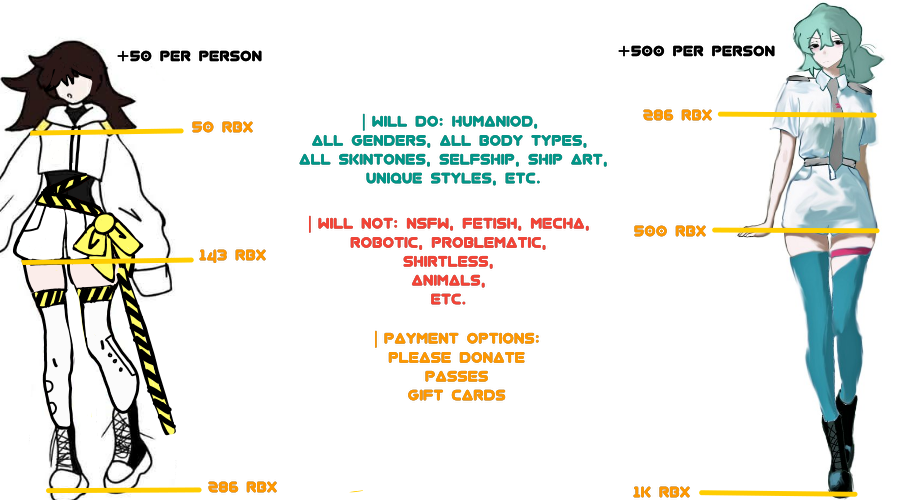 s⚠ra || IFB || COMMS OPEN tweet media