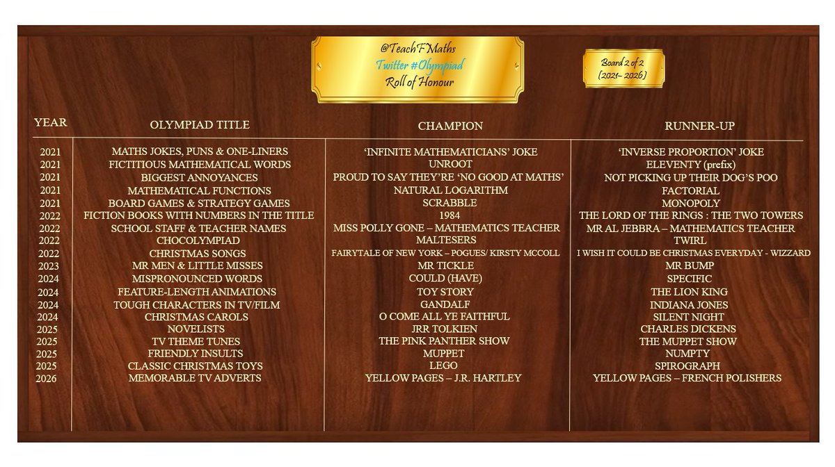 P A Hunt tweet media