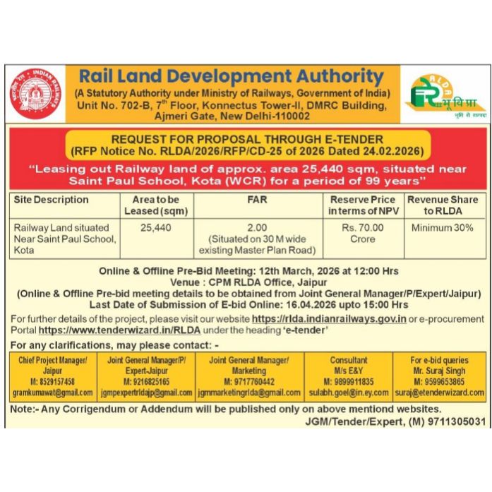 rlda_india's tweet photo. Rail Land Development Authority (RLDA) invites bids through e-tender for leasing out railway land measuring approx. 25,440 sq. m., situated near Saint Paul School, Kota (WCR), for a period of 99 years on Revenue Share Model.
#RLDA #RailwayLand #Kota #InvestmentOpportunity https://t.co/JP7GXh57gm