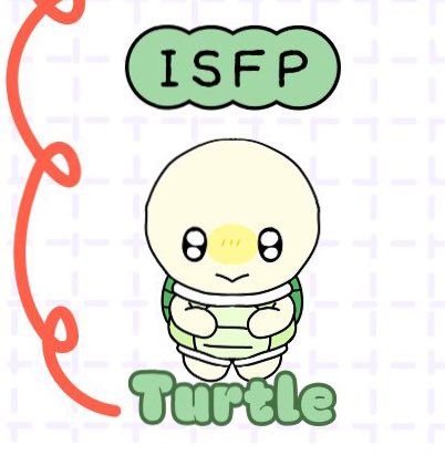 kemaren siapa yg ga percaya aku introvert??