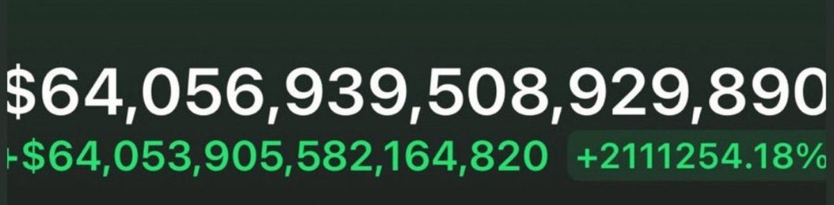 CRYPTOHOLIC tweet media