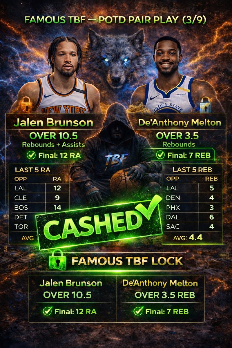 TBF_x_PROPSTERS's tweet photo. POTD 🎯

You already know we on the grind—while they were sleeping, we were collecting. Don’t sleep next time. 🔥

Good read @oInFaMoUs209o 🐐

Pair was posted here 👇🏿

https://t.co/LCqAitmcuy https://t.co/DtAHV56KF2