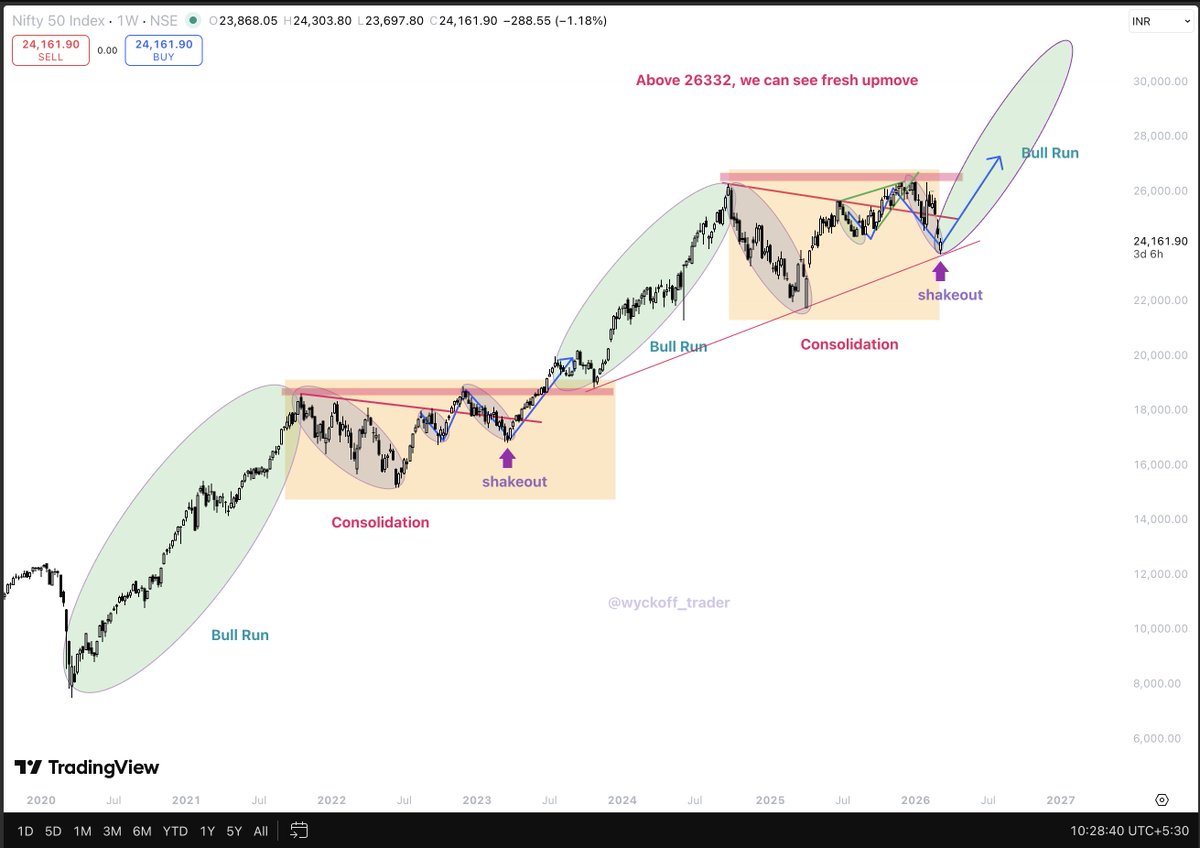 𝐉𝐒𝐇 – 𝐖𝐲𝐜𝐤𝐨𝐟𝐟 𝐓𝐫𝐚𝐝𝐞𝐫 tweet media