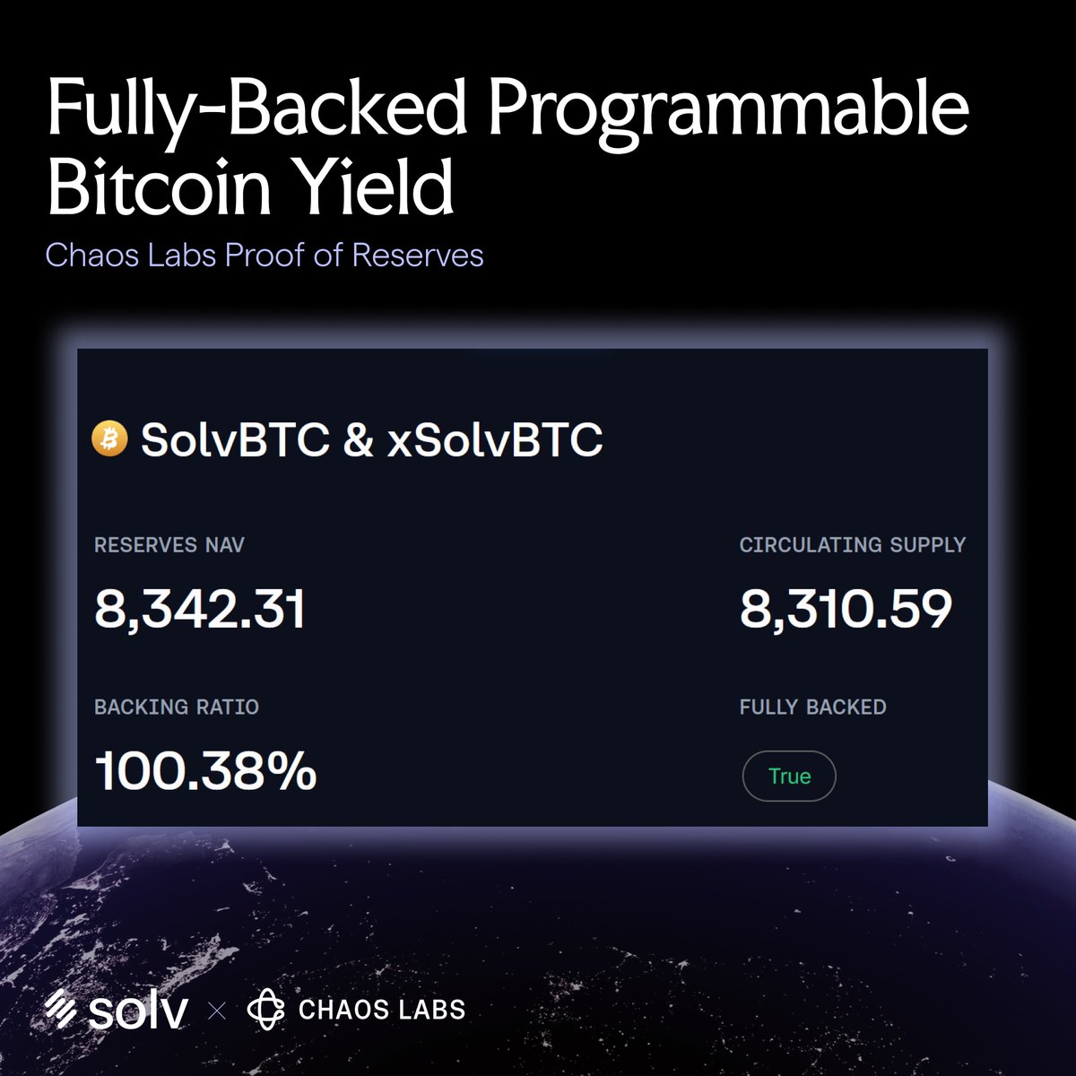 Solv Protocol tweet media