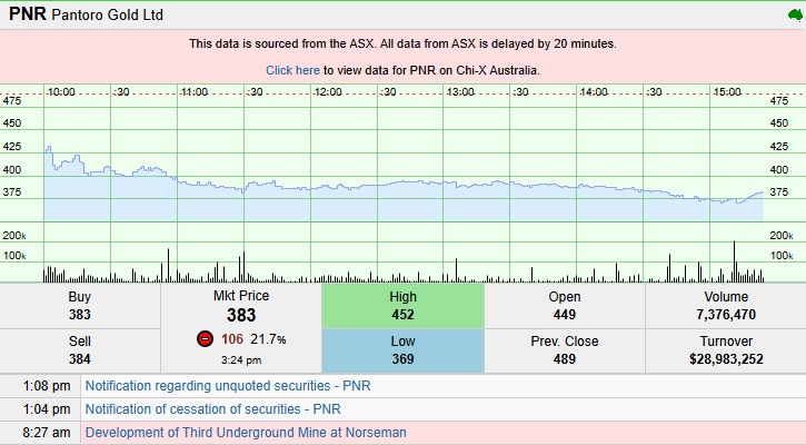 Keith Goode tweet media