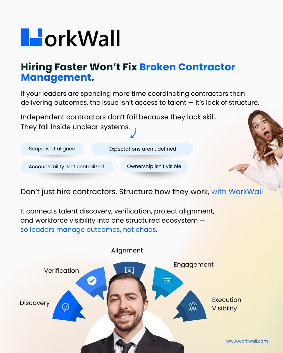 WorkWall | Marketplace for tech firms tweet media