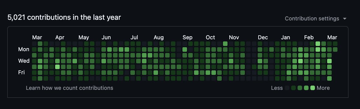 Andrew Acomb tweet media