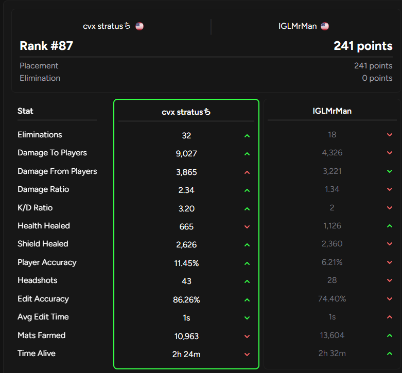 Cashfnbr tweet media