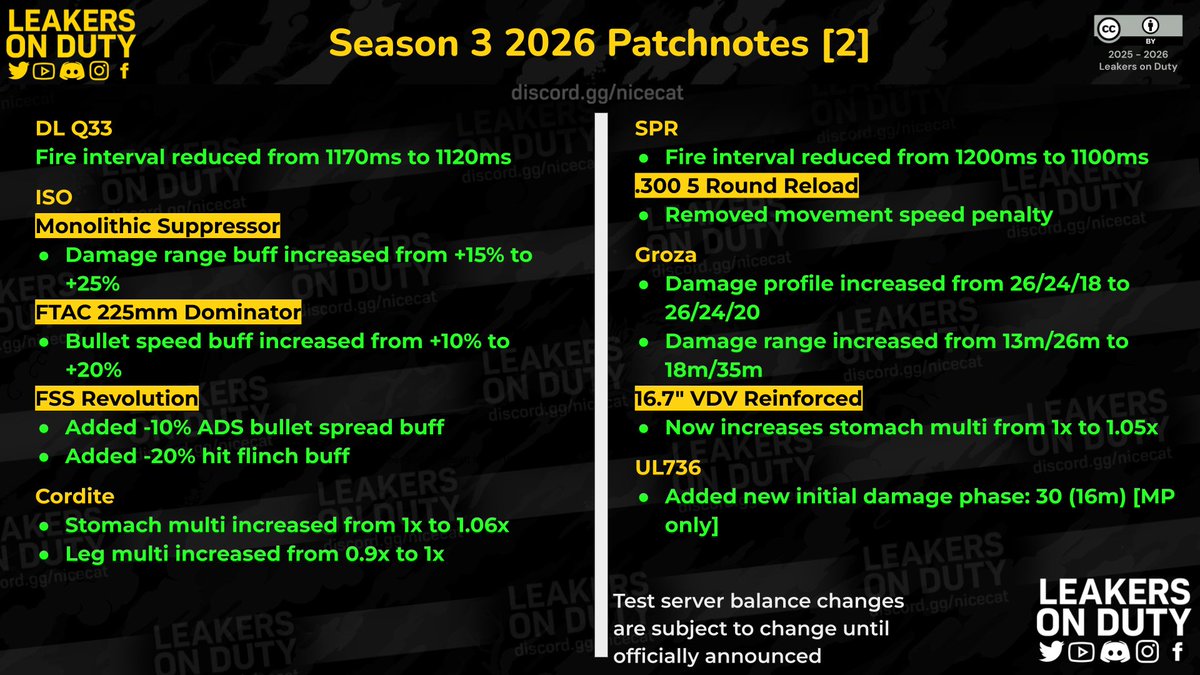 Leakers On Duty tweet media