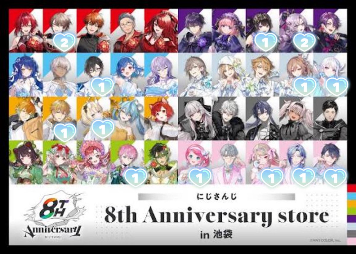 Pi@初回プロカ tweet media