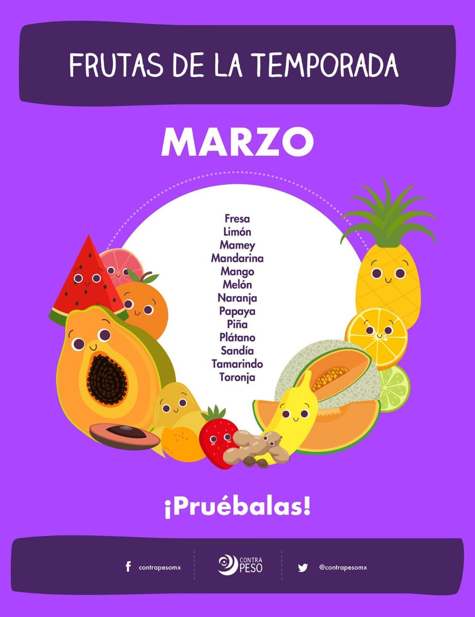 ContraPESO tweet media