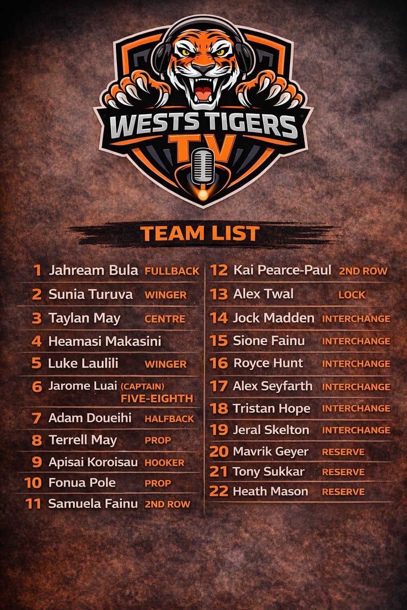 Wests Tigers Life tweet media