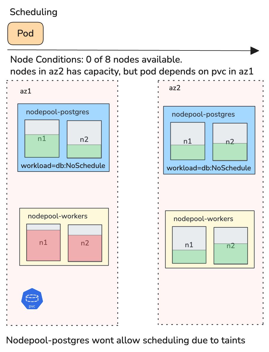 Ranjan Sakalley tweet media