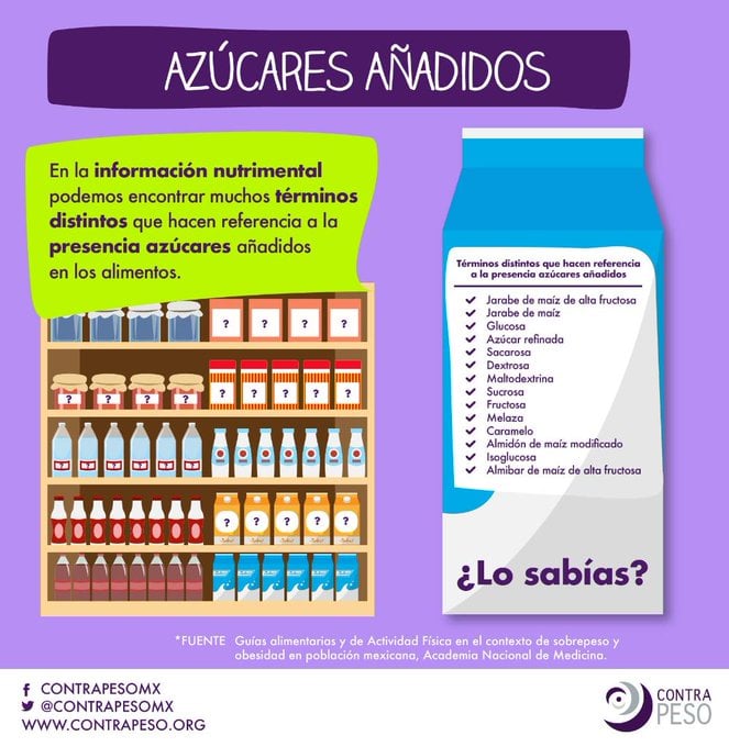 ContraPESO tweet media