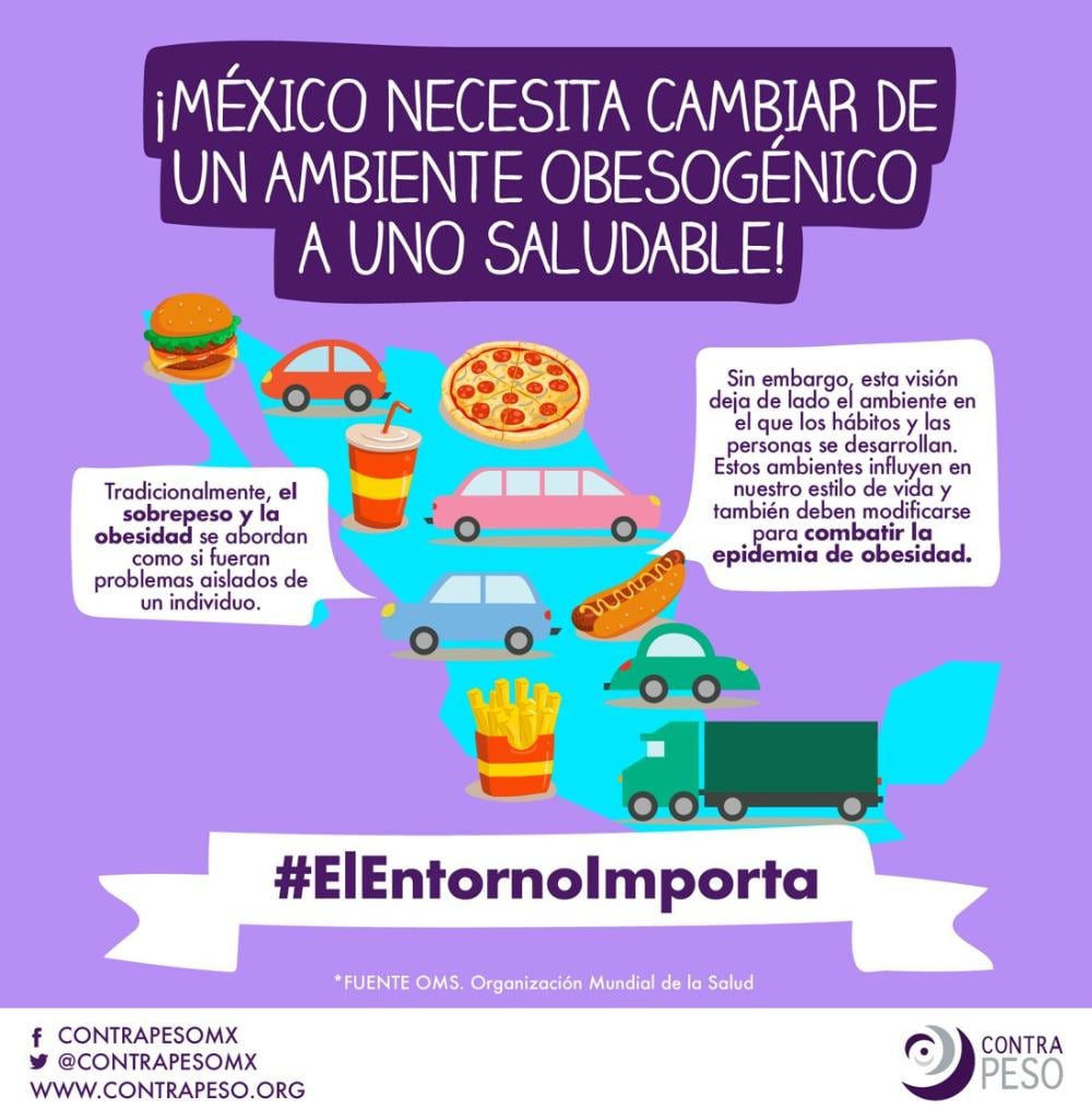 ContraPESO tweet media