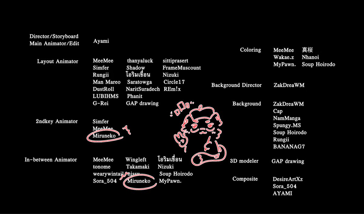 miru_nekosan's tweet photo. プロジェクト「Frieren Beyond Journey’s Fanmade 」二原と動画を働きました。
今年初めての、少し大変でしたがとても思い出深いプロジェクトでした。
ありがとうございました！！
 #frieren #アニメ #アニメーション https://t.co/0aZvFjaAb5