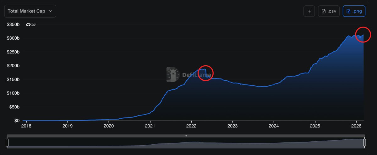 Crypto Rover tweet media