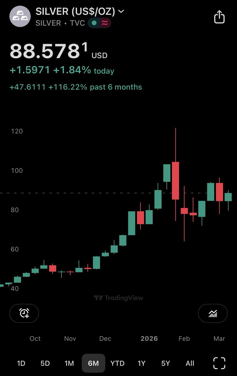 David Bateman tweet media