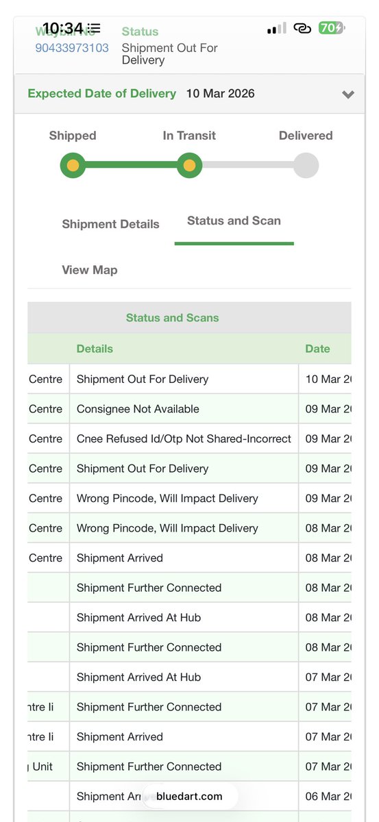 taruns08's tweet photo. @BlueDart_  SERVICE issue while receiving parcels. NO calls made by delivery person to registered mobile number, YET status updated by delivery person as “Consignee not available”. Occurred with multiple parcels in a short span.
Request you to check the root cause and help. https://t.co/C3IlnLpPyW